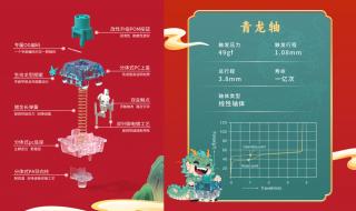 新年祝福图片2024龙年