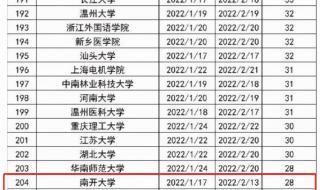 5.1假期2022放假安排表