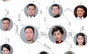巾帼枭雄之义海豪情编剧真的是吴镇宇吗 巾帼枭雄之义海豪情主题曲