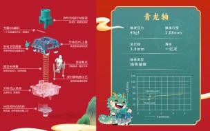 2024龙年财运祝福语 新年祝福图片2024龙年
