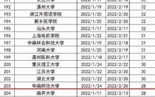 2022年国家法定假期有几天 5.1假期2022放假安排表